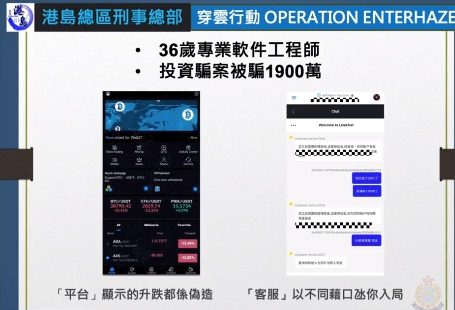 最大一宗金額騙案是涉及一名36歲專業軟件工程師,他誤墮投資騙案陷阱,最終被騙1,900萬元。(警方fb影片截圖)