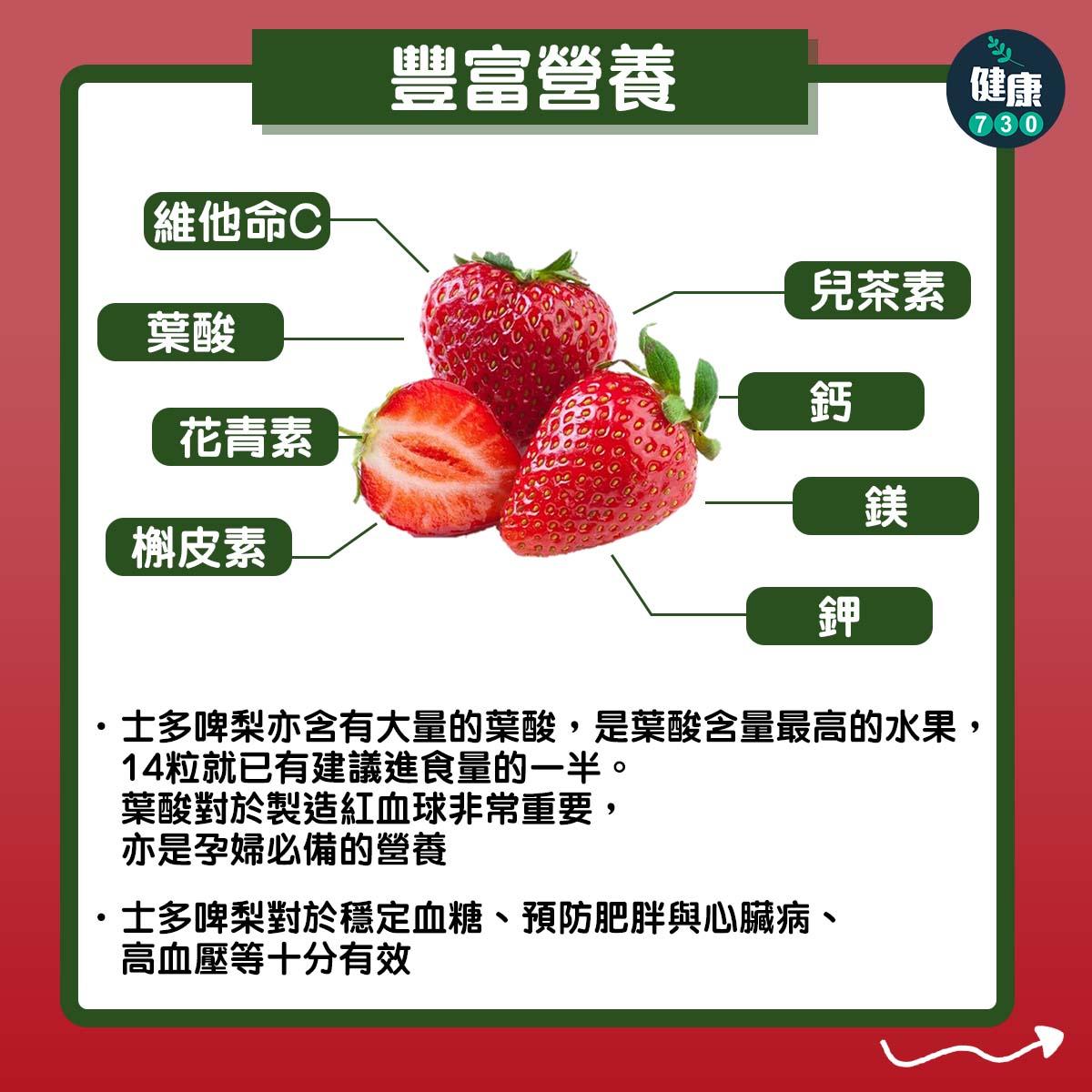 士多啤梨好處、營養及清洗方法(am730製圖)