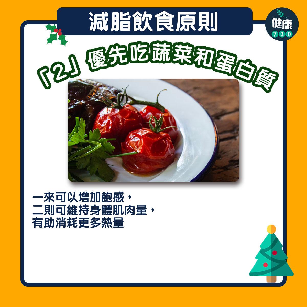 冬至、聖誕節、農曆新年飲食減肥方法(am730製圖)