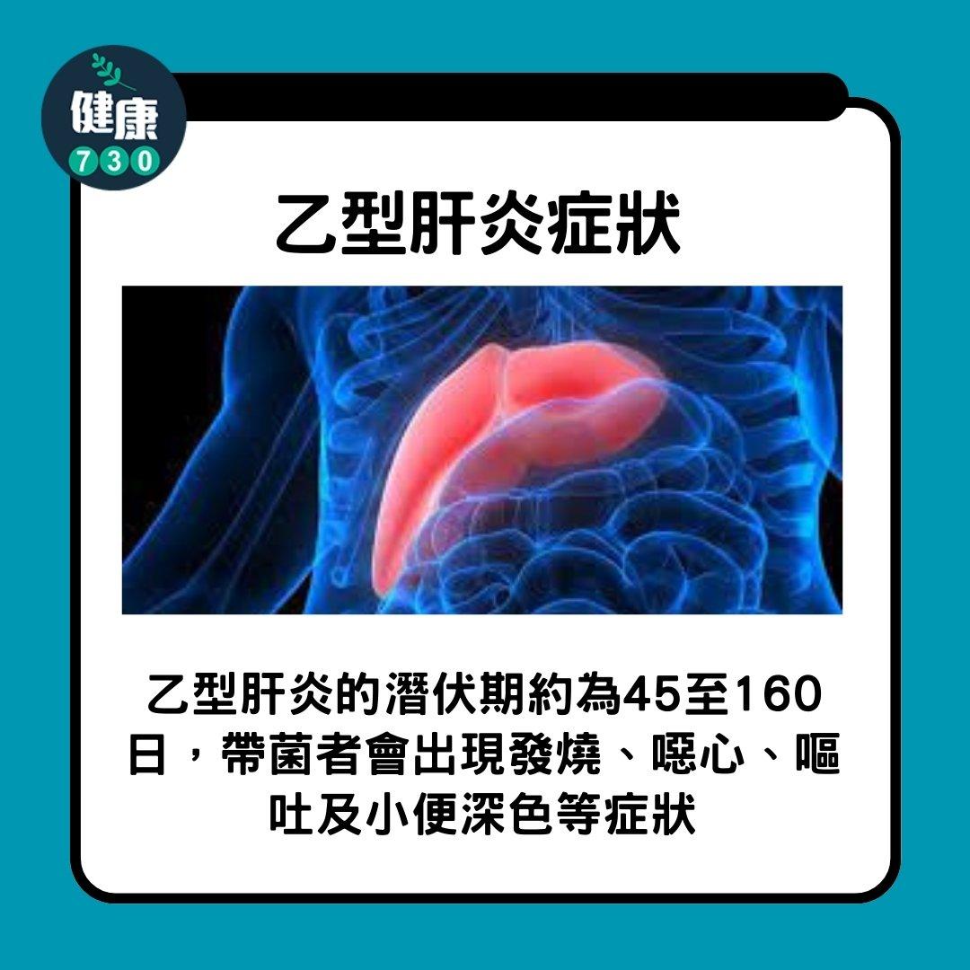 乙型肝炎傳播途徑、預防措施及疫苗作用(am730製圖)
