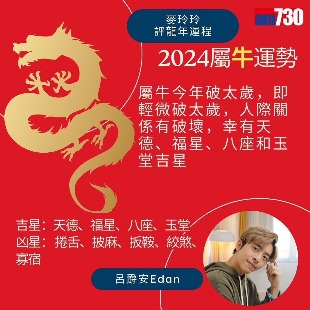 農曆新年2024|麥玲玲運程預測龍年運勢(am730製圖)