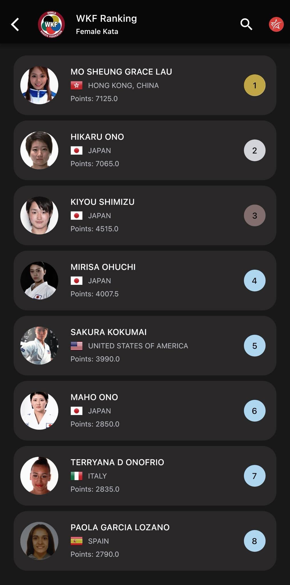 港隊空手道代表劉慕裳在女子個人形升上世界排名第一,是香港歷來首位登「世一」的空手道運動員。(劉慕裳FB)