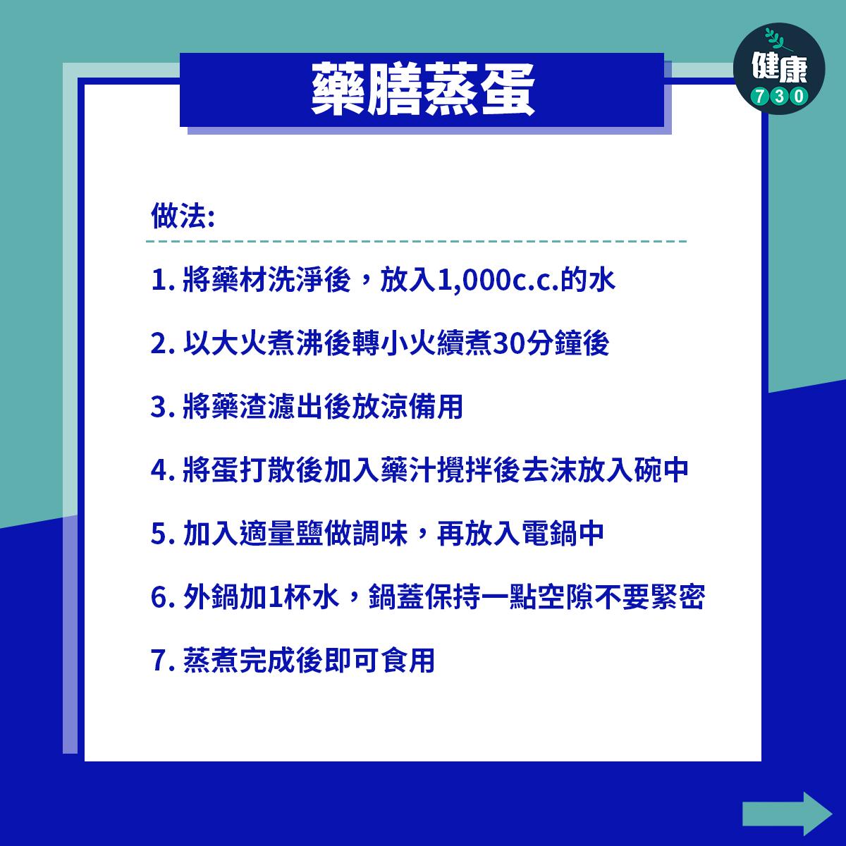 柏金遜症食療,包括藥膳蒸蛋及水果穀物乳酪(am730製圖)