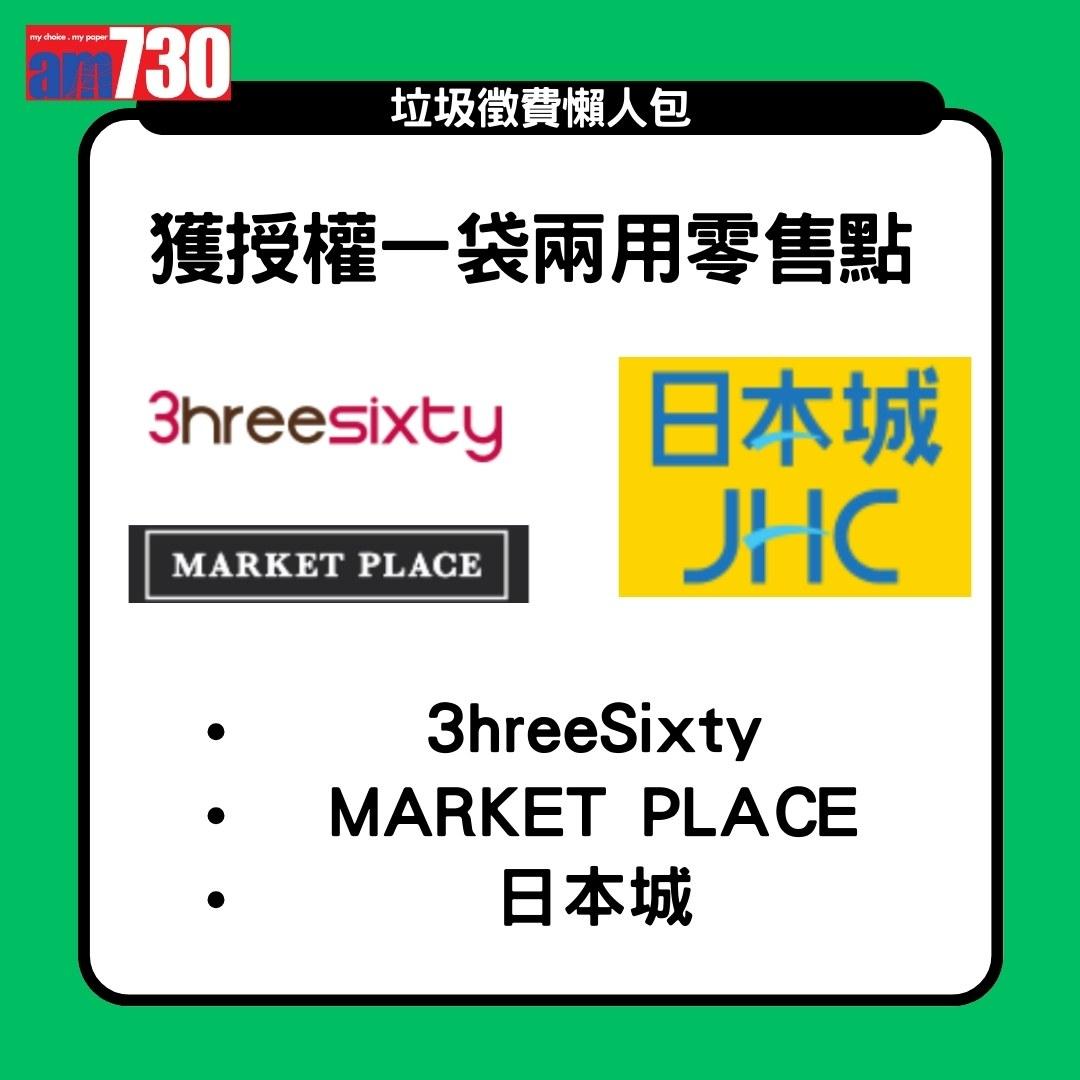 垃圾徵費|一袋兩用零售點及非一袋兩用零售點(am730製圖)