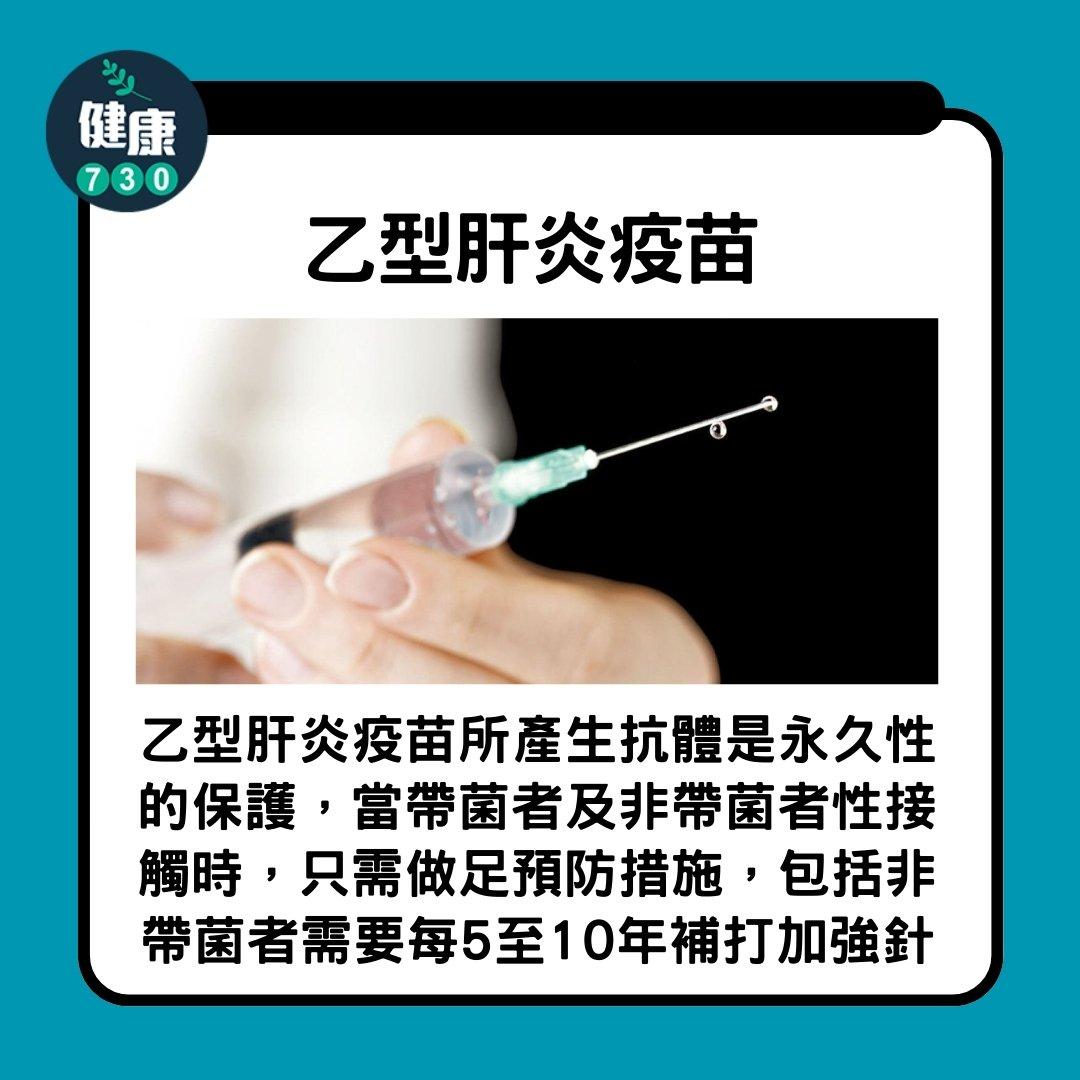 乙型肝炎傳播途徑、預防措施及疫苗作用(am730製圖)