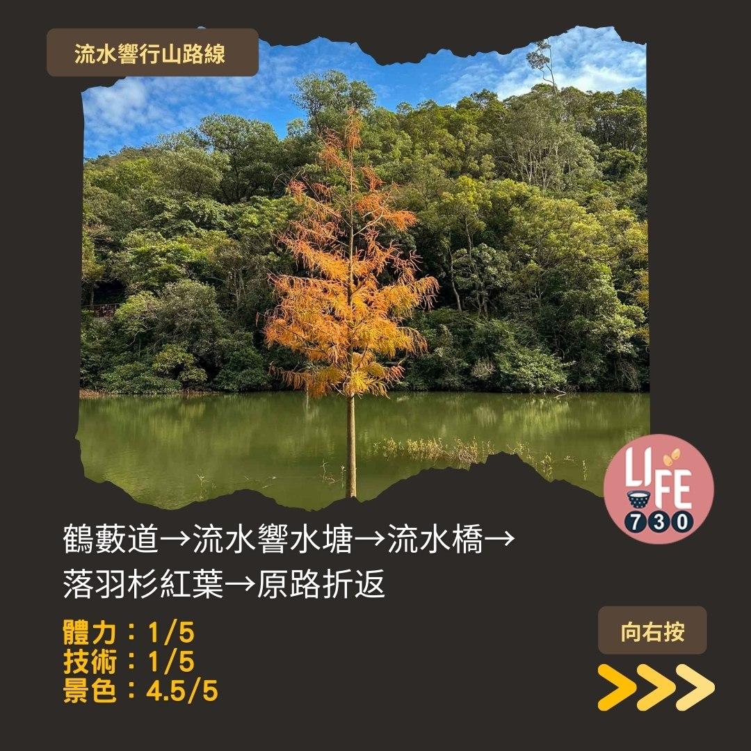 流水響紅葉、天空之鏡等3大景點 零難度行山路線(am730製圖)