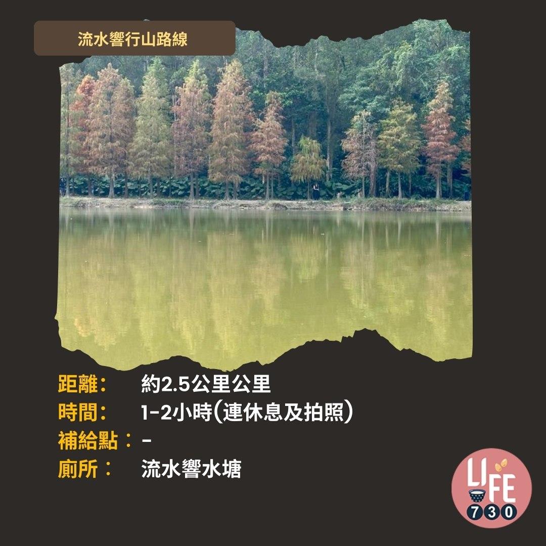 流水響紅葉、天空之鏡等3大景點 零難度行山路線(am730製圖)