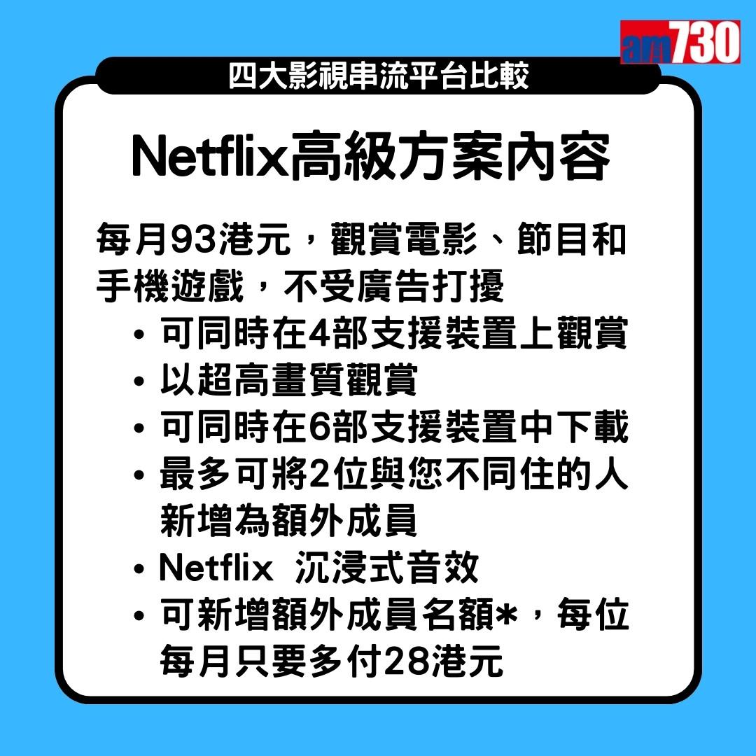 Netflix、Disney+、Viu、HMVOD 串流平台費用及畫質比較(am730製圖)