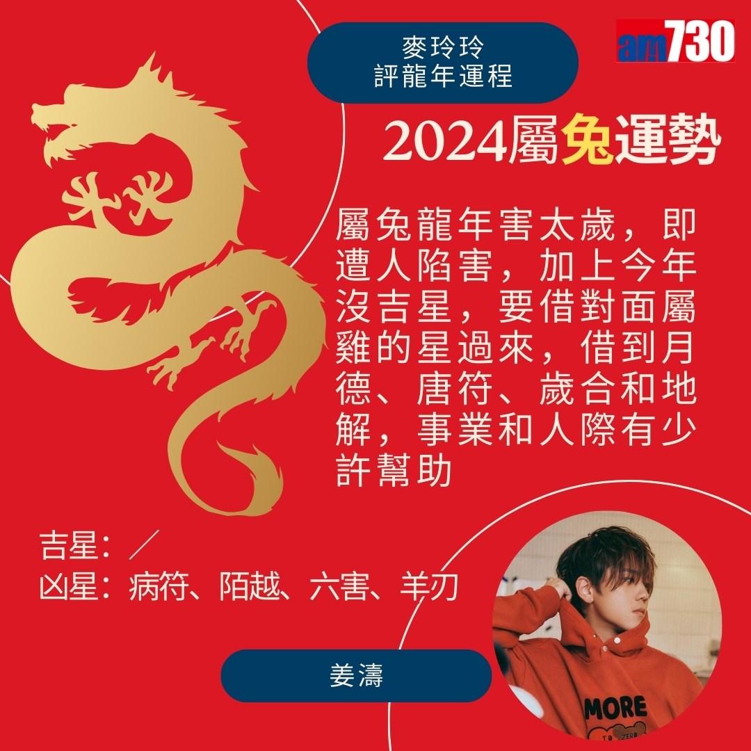 農曆新年2024|麥玲玲運程預測龍年運勢(am730製圖)