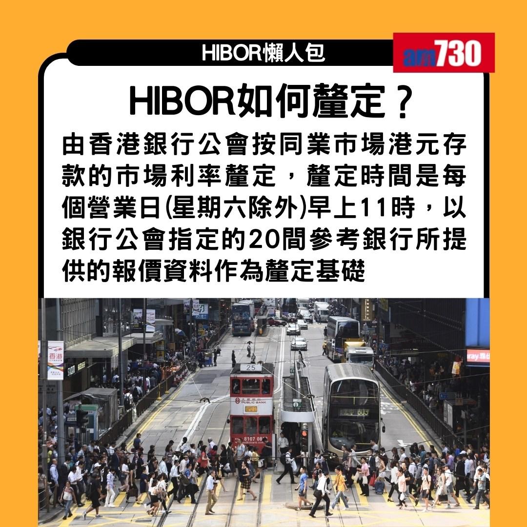 HIBOR是甚麼?拆解H按/香港銀行同業拆息(am730製圖)