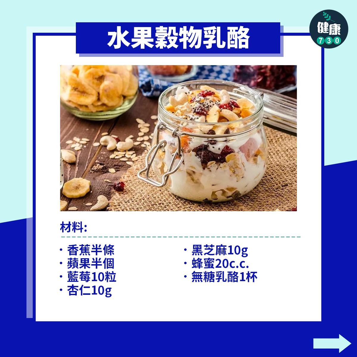 柏金遜症食療,包括藥膳蒸蛋及水果穀物乳酪(am730製圖)