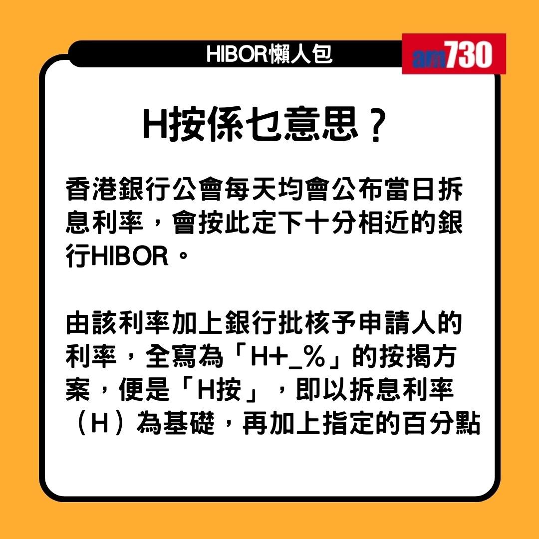 HIBOR是甚麼?拆解H按/香港銀行同業拆息(am730製圖)