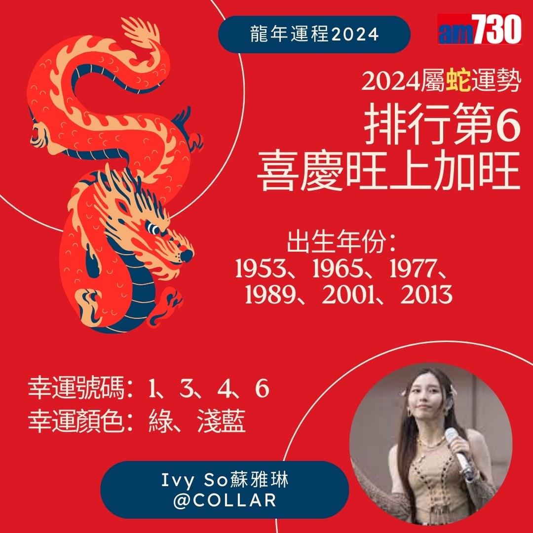 龍年運程2024|張敬軒、姜濤、Anson Lo、炎明熹邊個最好運?(am730製圖)