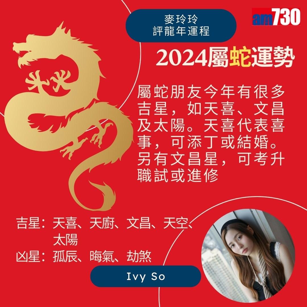農曆新年2024|麥玲玲運程預測龍年運勢(am730製圖)