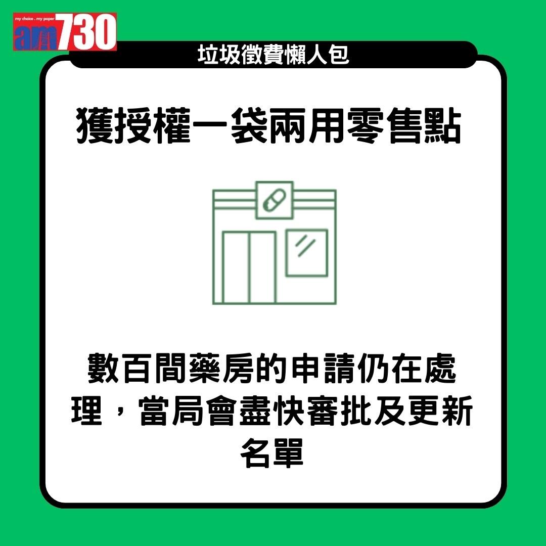 垃圾徵費|一袋兩用零售點及非一袋兩用零售點(am730製圖)