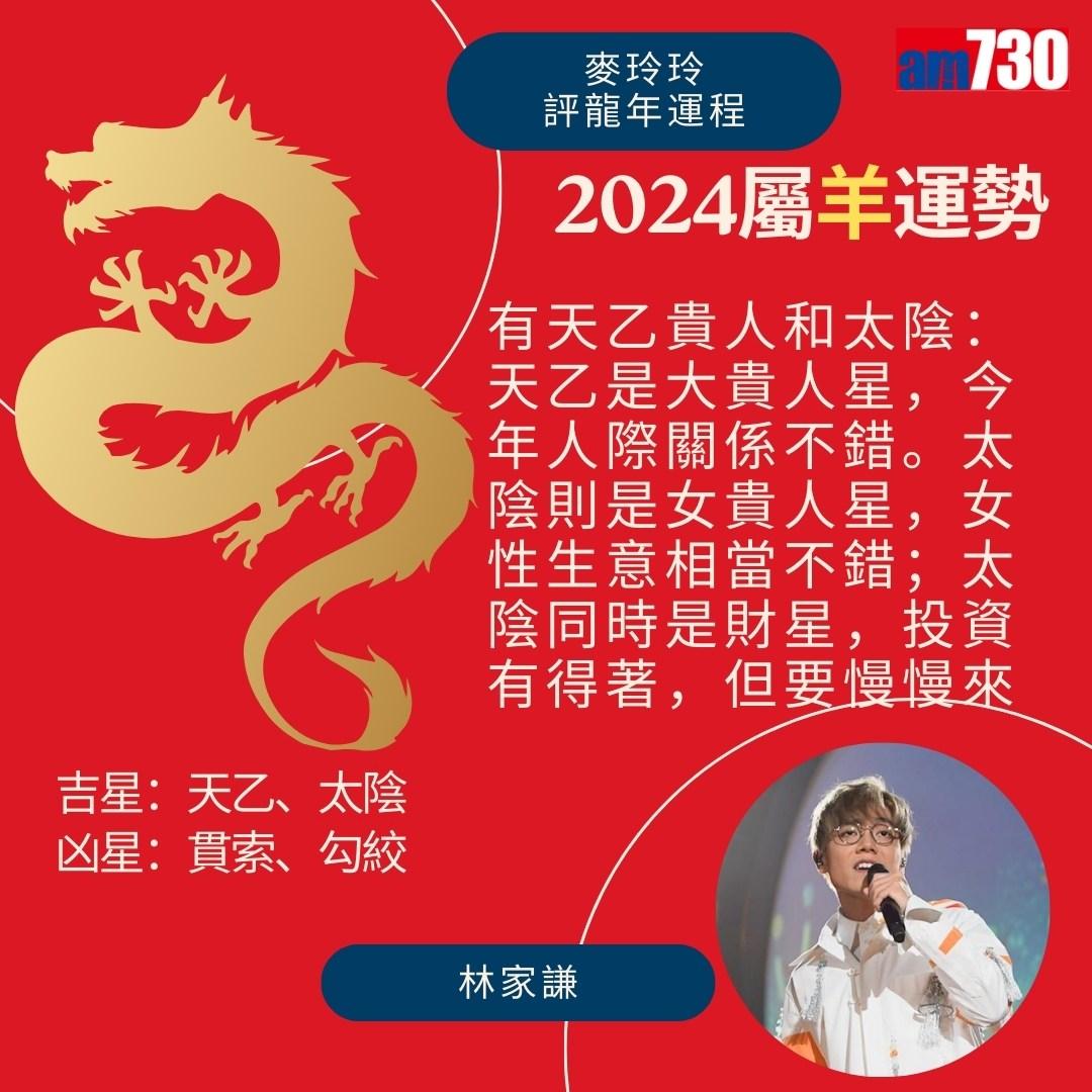 農曆新年2024|麥玲玲運程預測龍年運勢(am730製圖)