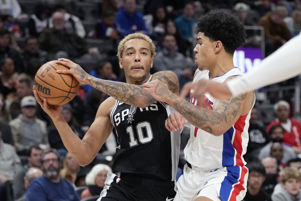 馬刺130:108擊敗活塞。(美聯社)