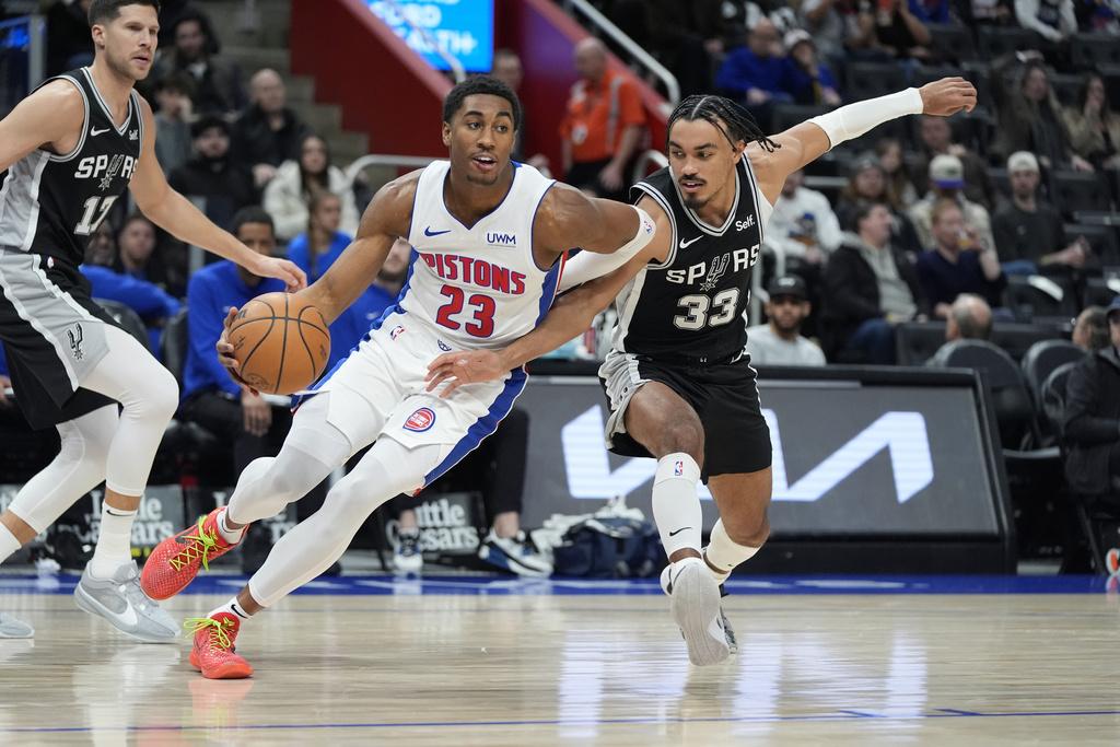 馬刺130:108擊敗活塞。(美聯社)