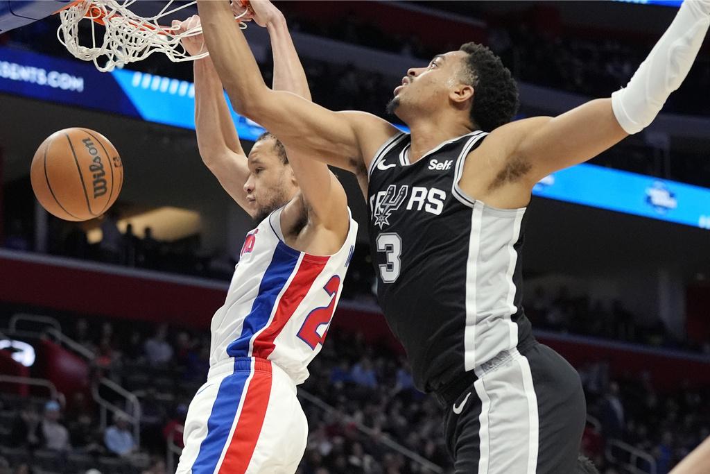 馬刺130:108擊敗活塞。(美聯社)