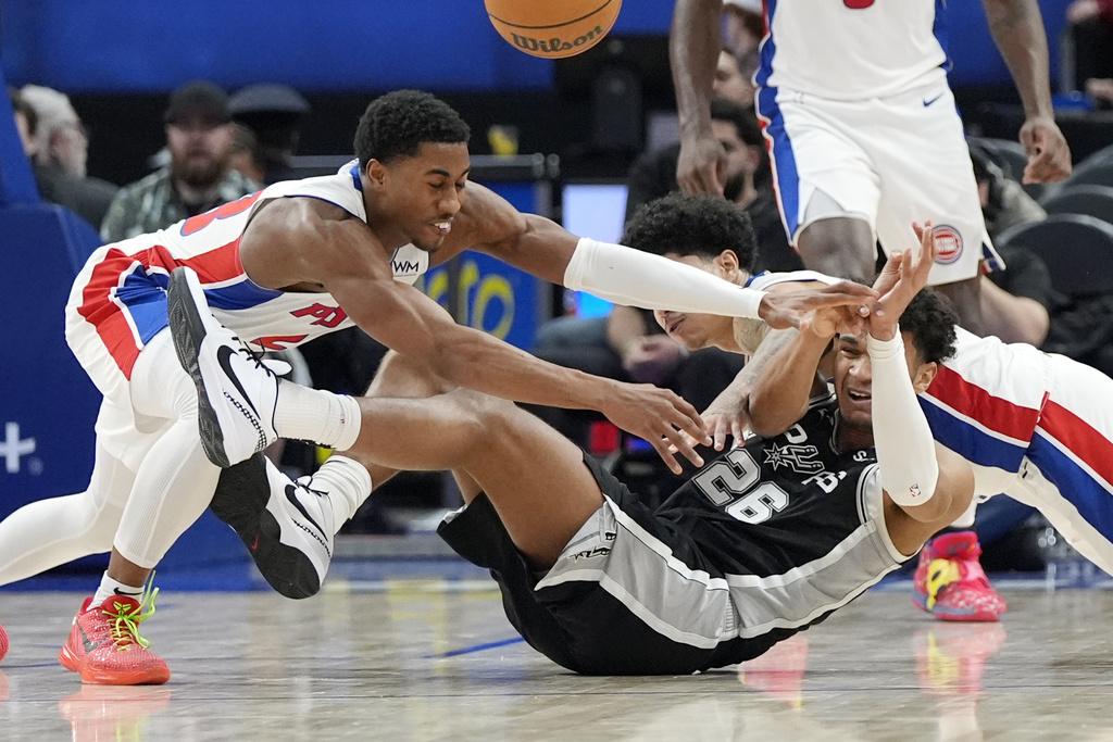 馬刺130:108擊敗活塞。(美聯社)