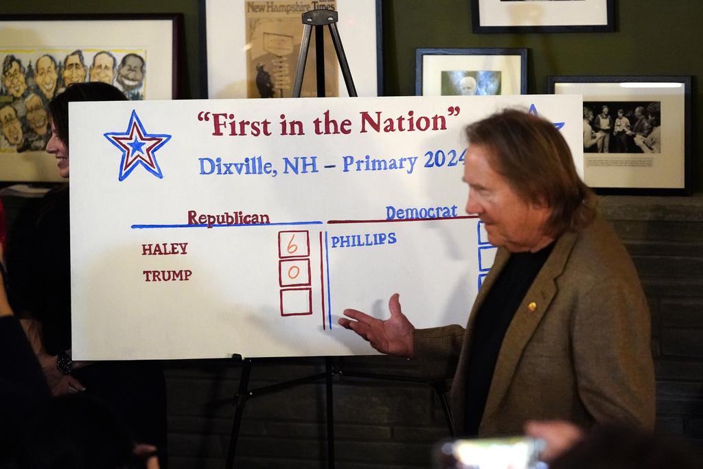 按傳統,新罕布什爾州小鎮迪克斯維爾諾治(Dixville Notch)率先投票,結果6名選民全投給共和黨黑利,特朗普食蛋。(美聯社)