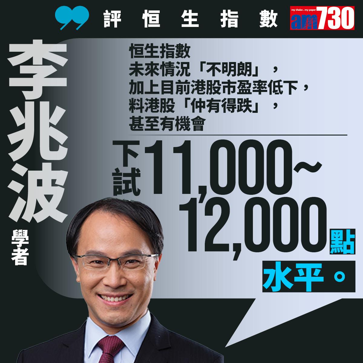 李兆波評恒生指數、樓市及前景(am730製圖)