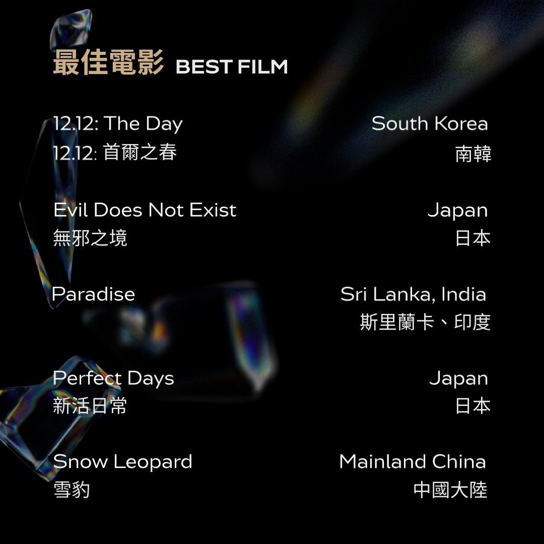 第17屆亞洲電影大獎