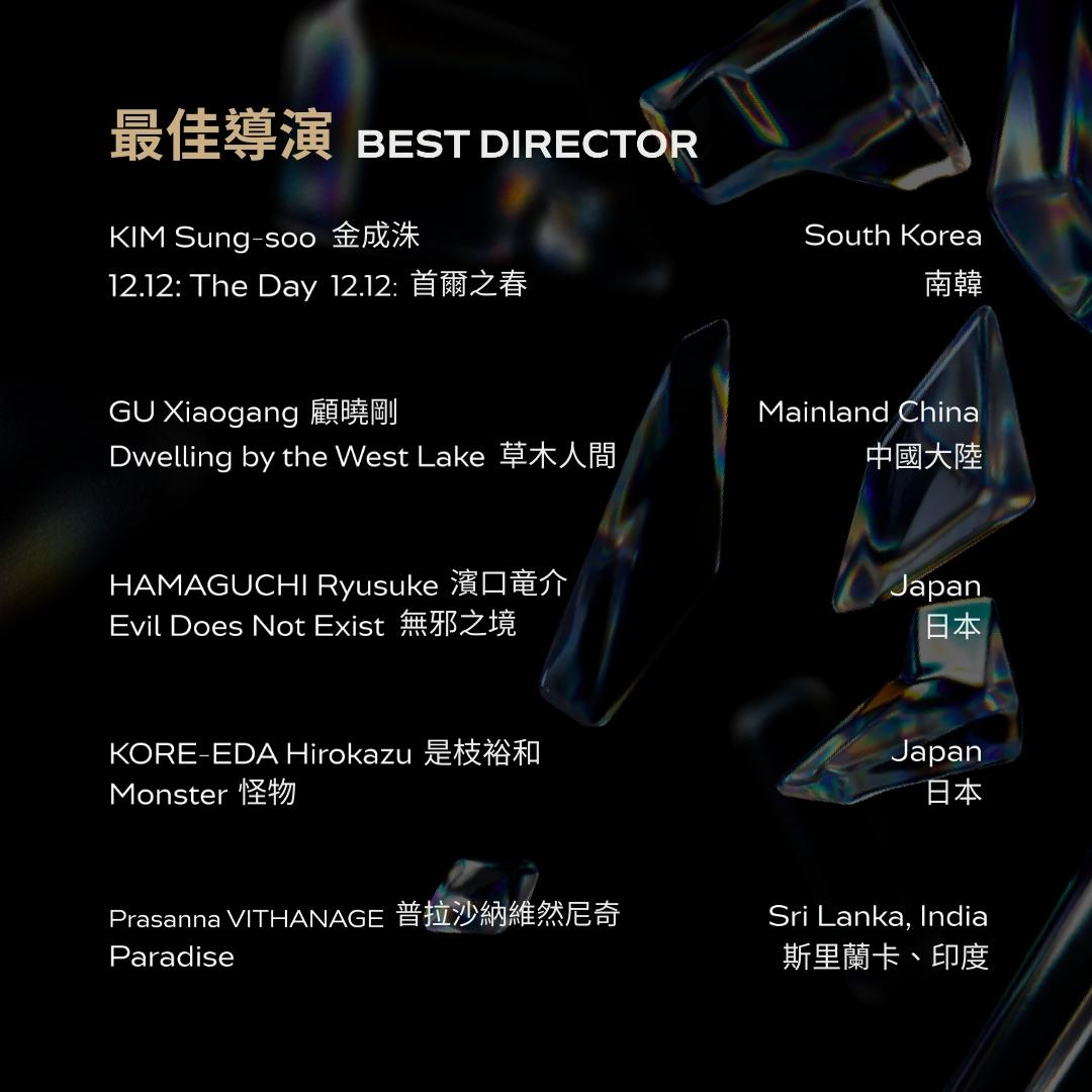 第17屆亞洲電影大獎