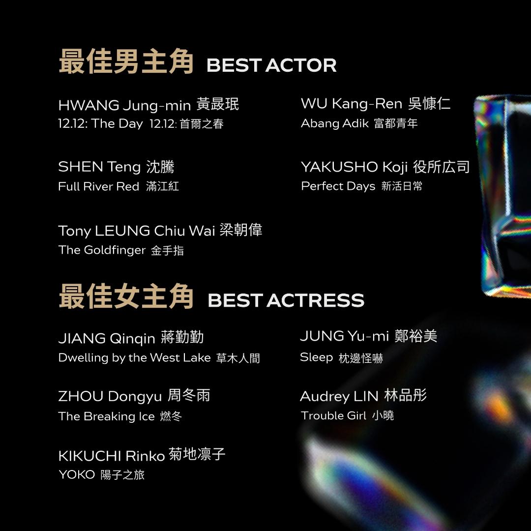 第17屆亞洲電影大獎