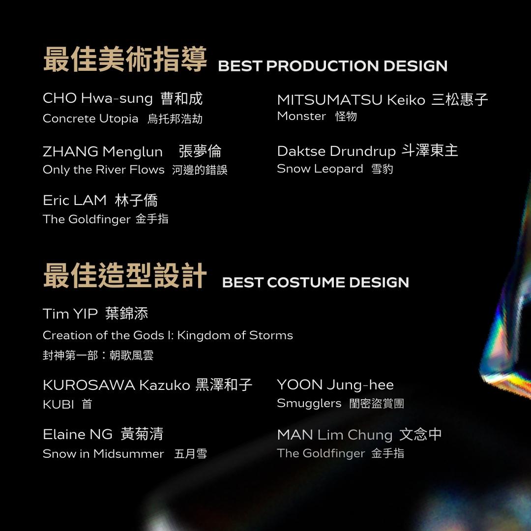 第17屆亞洲電影大獎