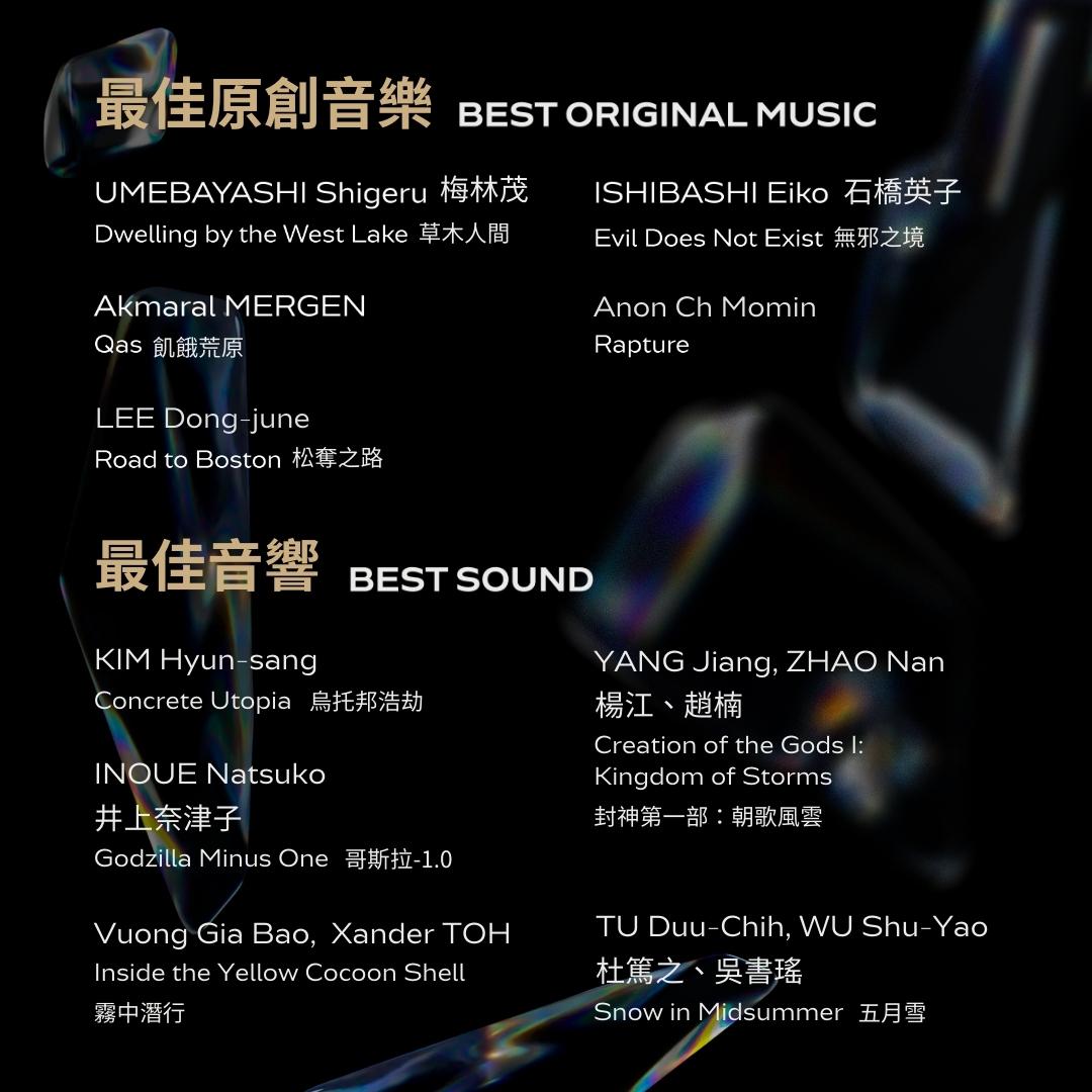 第17屆亞洲電影大獎