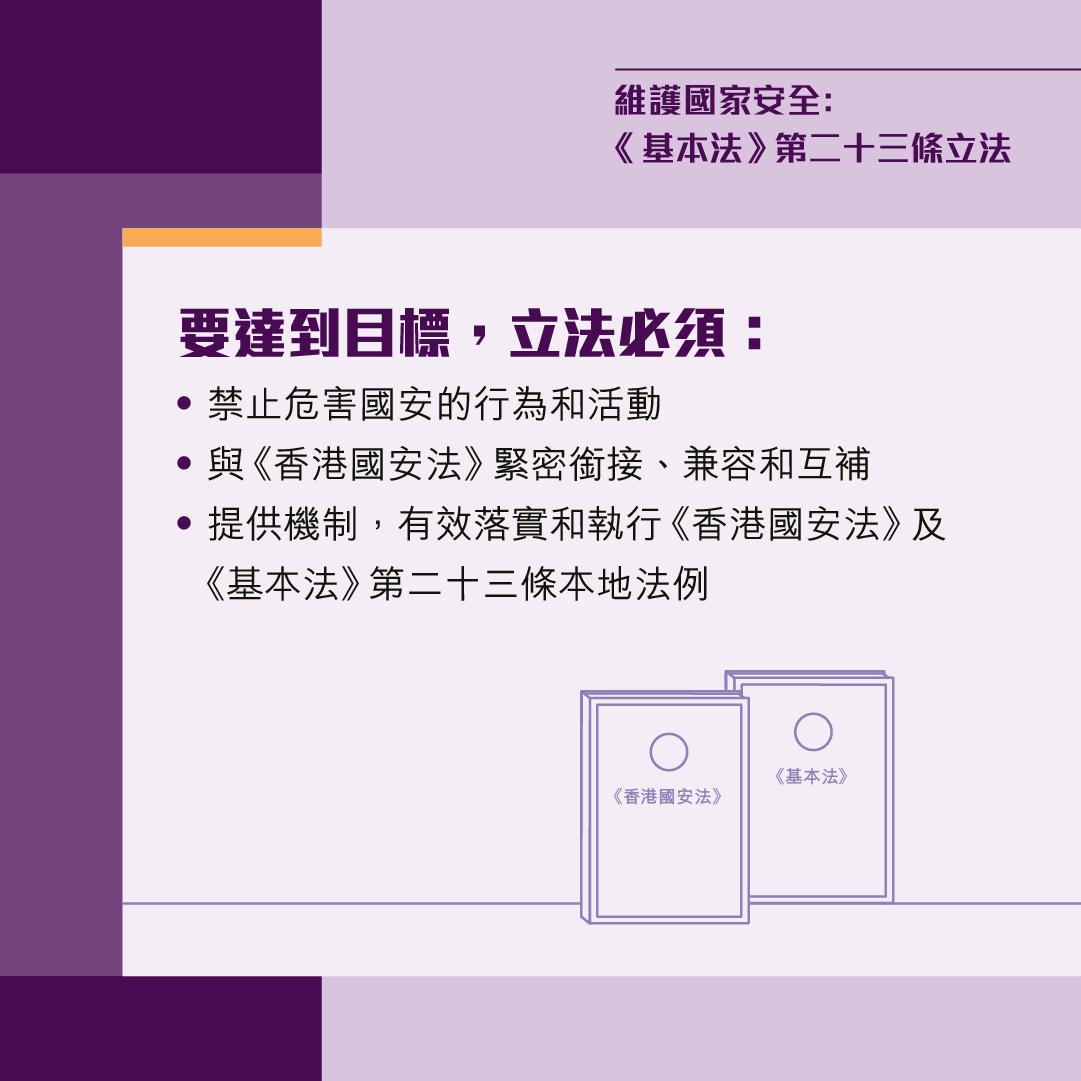 23條立法|政府即日起展開立法公眾諮詢,當中諮詢文件分9章。(政府圖片)