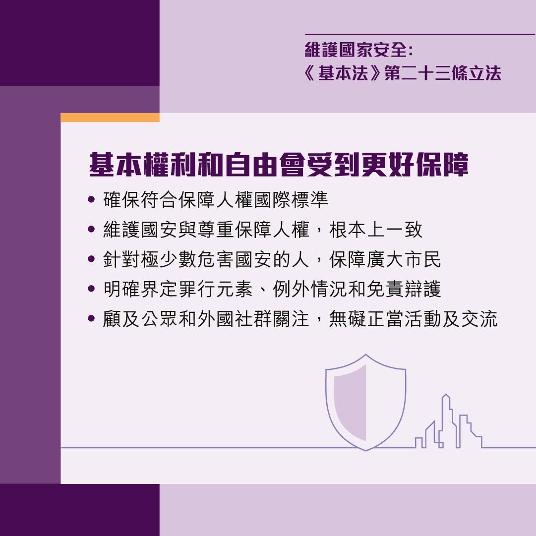 23條立法|政府即日起展開立法公眾諮詢,當中諮詢文件分9章。(政府圖片)