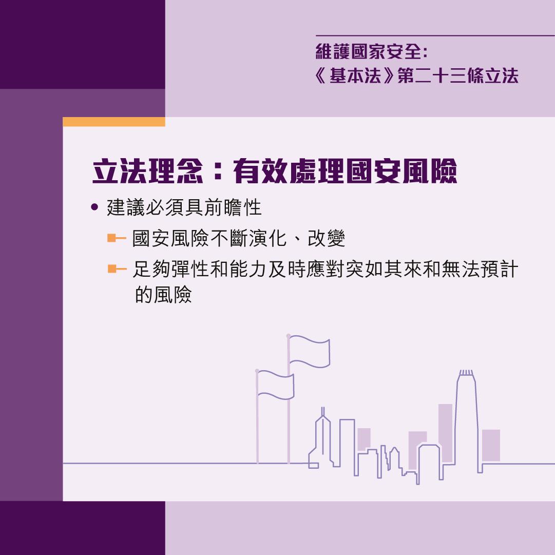 23條立法|政府即日起展開立法公眾諮詢,當中諮詢文件分9章。(政府圖片)