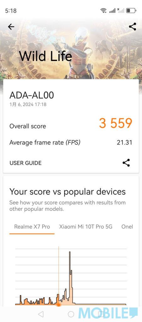 華為手機 nova 12 Pro各項跑分應用成績,符合中階手機的水平。