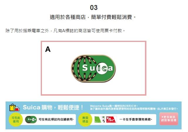 Suica實體西瓜卡注意事項,日本旅行必買。(Suica官網)
