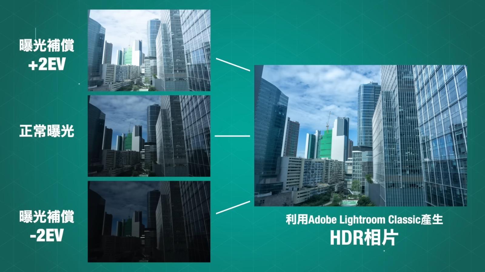 HDR 嘅作用就係盡可能將所有喺光暗位入面嘅細節都呈現出嚟