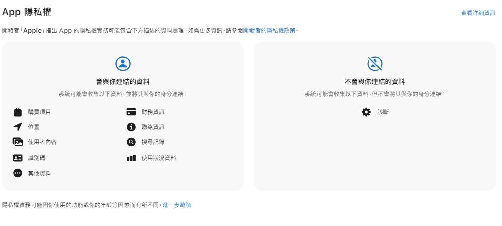 Apple Music 古典樂需要以下資料處理