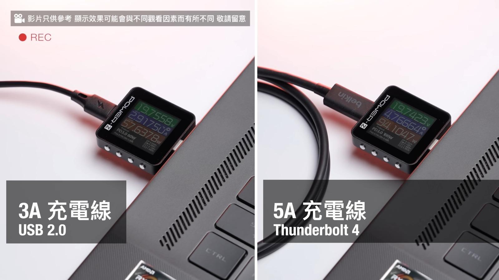3A充電線與5A充電線的輸出不同