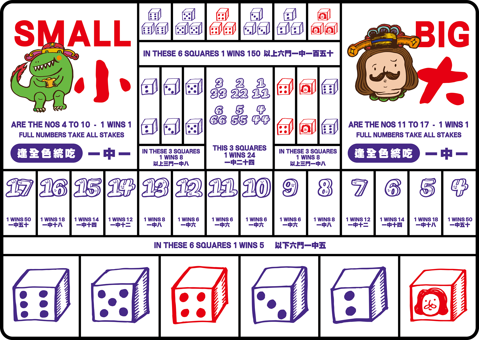 新年好去處2024|YOHO MALL x 鄭中基「猛龍個 MALL」大佬好嘢「招財進寶買大細魚蝦蟹雙面地氈豪華套裝」