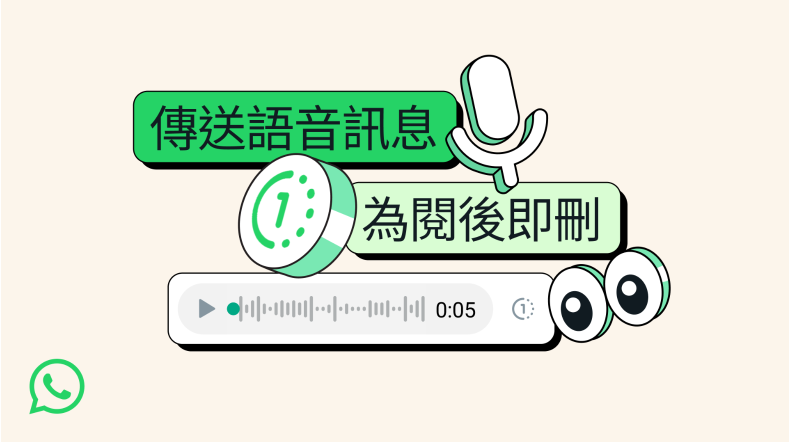 WhatsApp功能︰單次收聽語音訊息