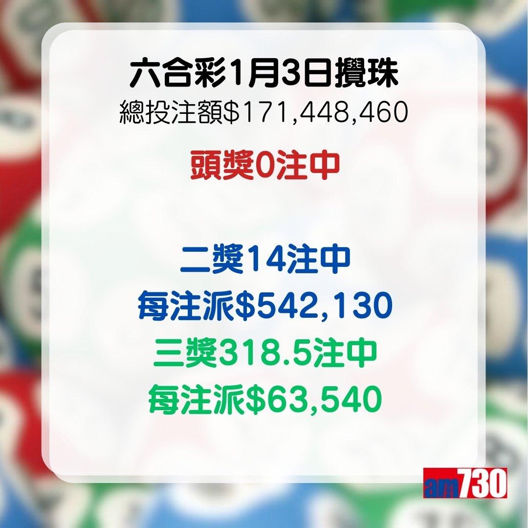 六合彩結果,12月30日(am730製圖)