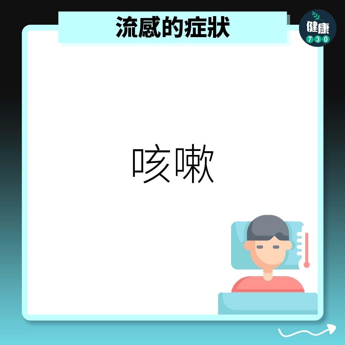 流感症狀之咳嗽。(am730製圖)