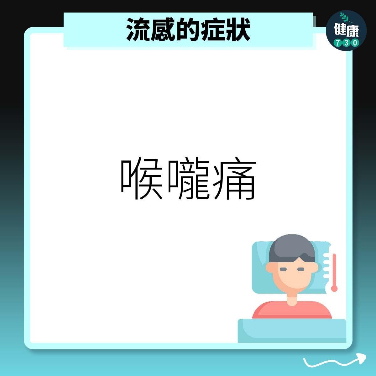 流感症狀之喉嚨痛。(am730製圖)