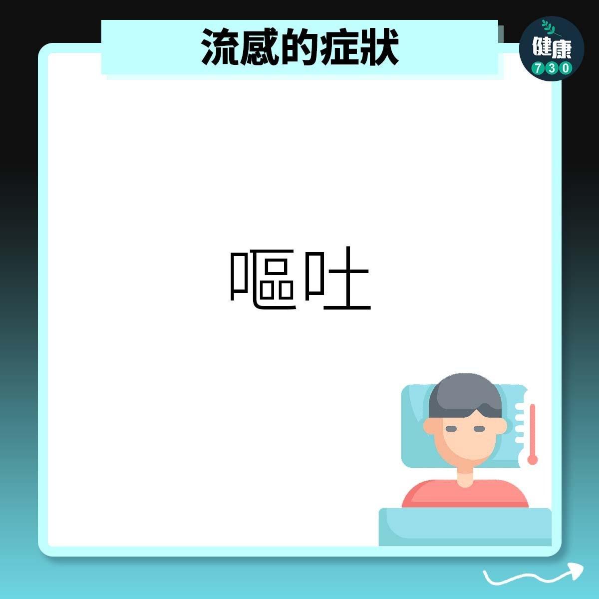 流感症狀之嘔吐。(am730製圖)