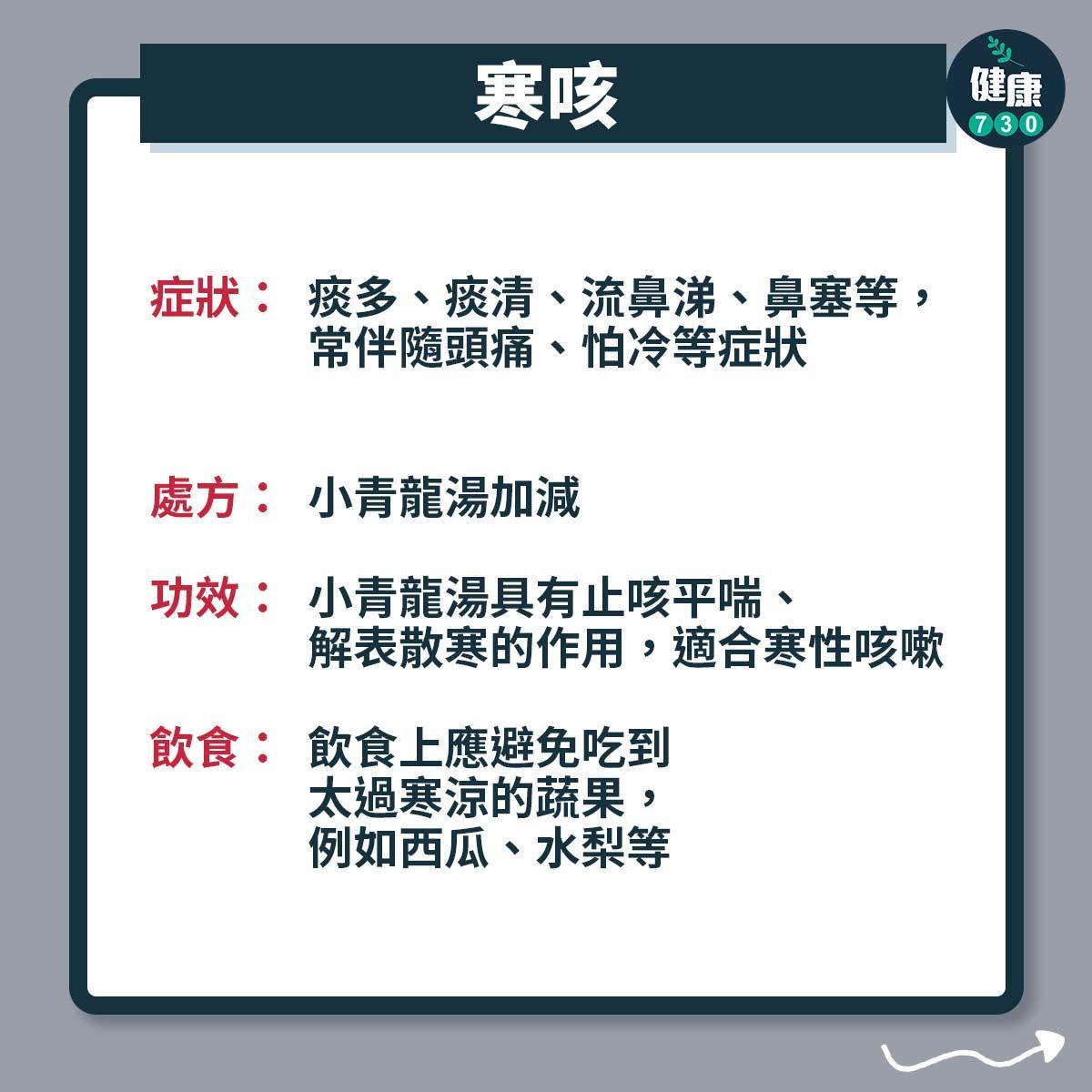 止咳方法,寒咳為咳嗽其中一種(am730製圖)
