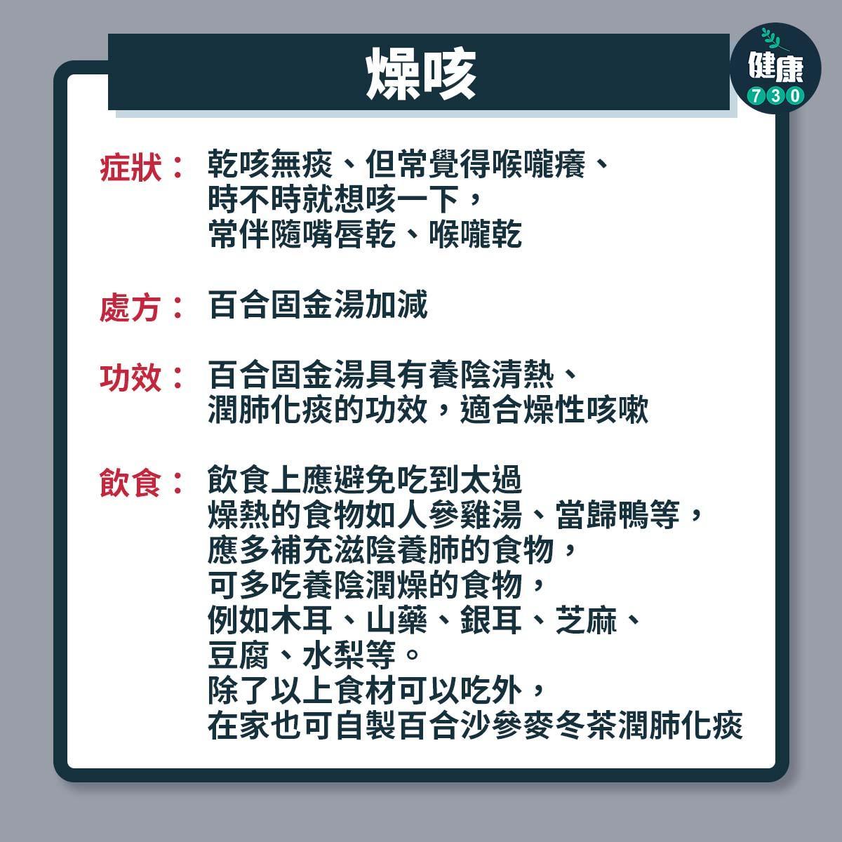 止咳方法,燥咳為咳嗽其中一種(am730製圖)