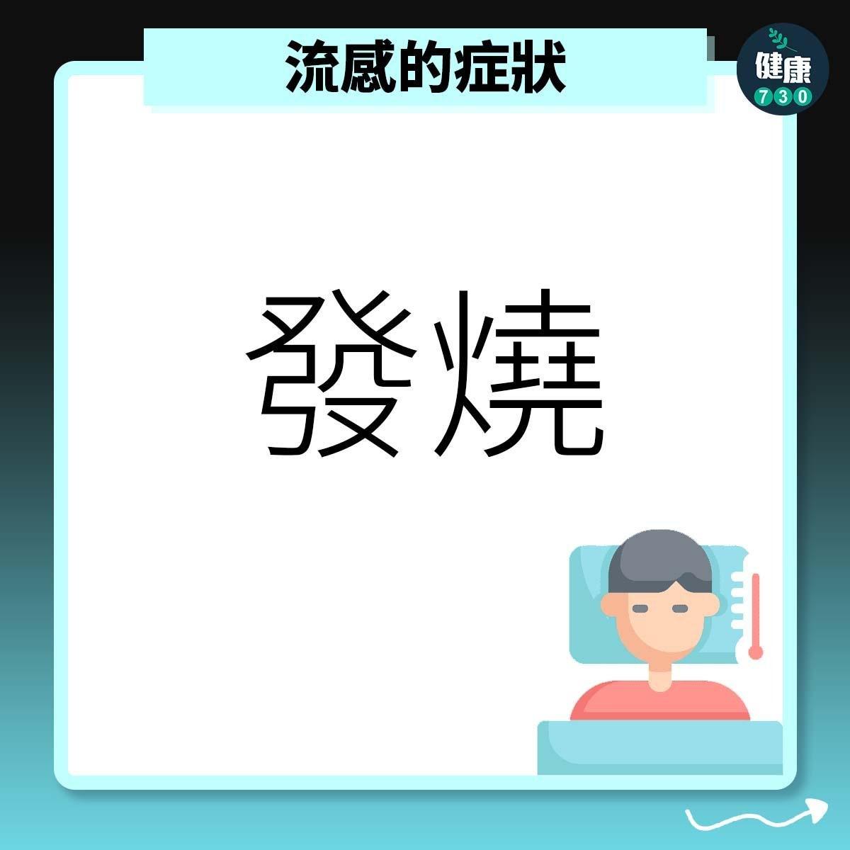 流感症狀之發燒。(am730製圖)