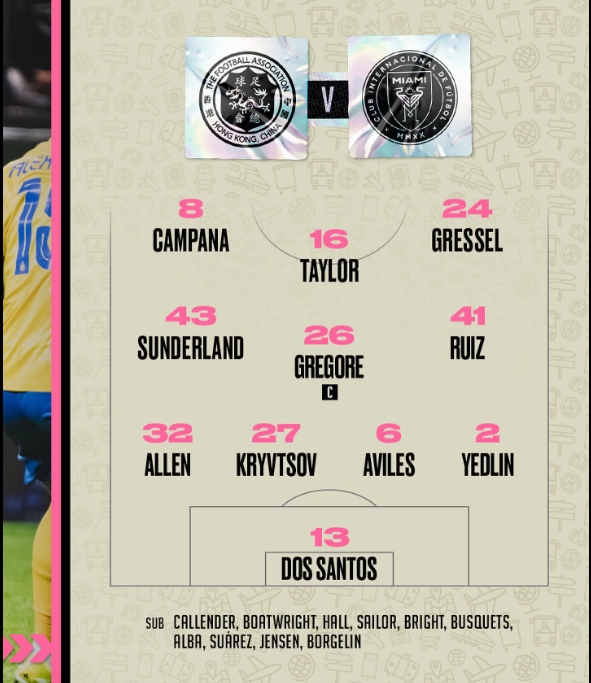 邁阿密於社交平台的出場名單已列明美斯「連後備都冇」