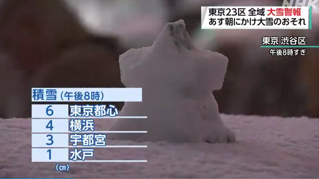 關東大雪|東京澀谷區